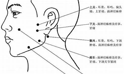 癫娴病按摩头部有疗效-头部治疗癫痫的穴位