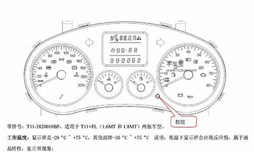 奇瑞瑞虎原厂导航多少钱_奇瑞瑞虎原厂导航