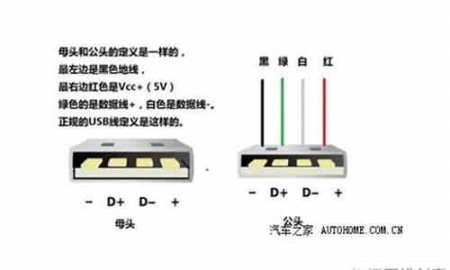 奇骏汽车车载usb接口更换教程_奇骏汽车车载usb接口更换教程视频