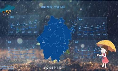 奉化溪口天气预报24小时查询_奉化溪口天气预报