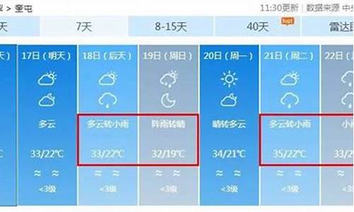 奎屯天气预报文案_天气预报文字推送范文