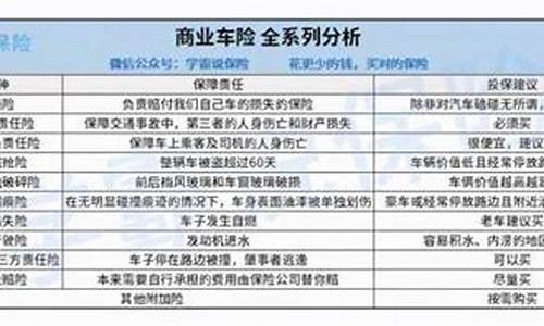 奔驰车保险多少钱一年_奔驰车保险多少钱