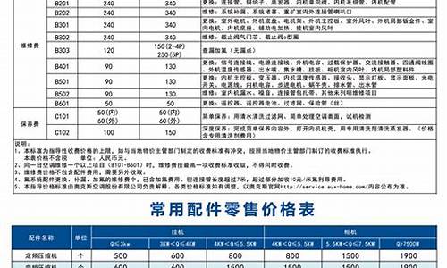 奥克斯收费标准2024年_奥克斯收费标准2023