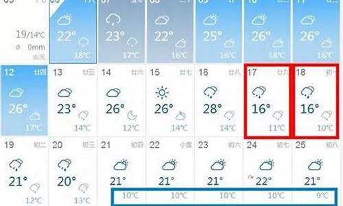 奥地利5月份天气预报_奥地利天气一年四季