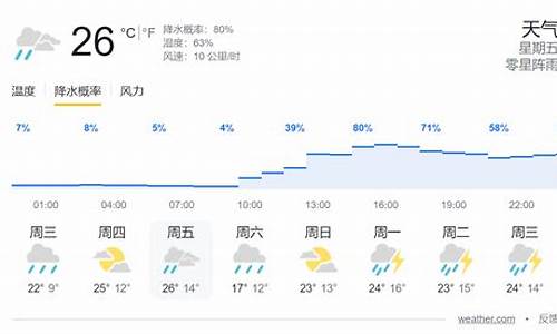 奥地利天气预报15天查询结果_奥地利天气预报15天