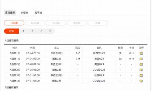 奥运会赛程_2024奥运会赛程