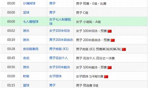 奥运赛程安排时间表_奥运赛程安排时间表图片