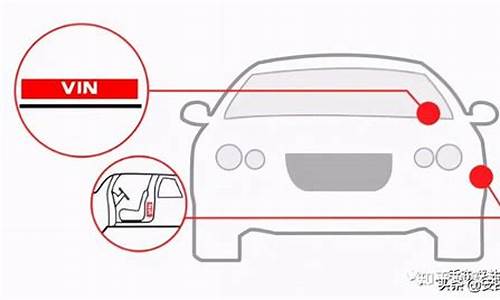 奥迪a8l车架号位置_奥迪a8车架号位置