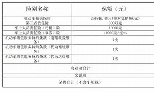 奥迪车险报价查询_奥迪车险报价