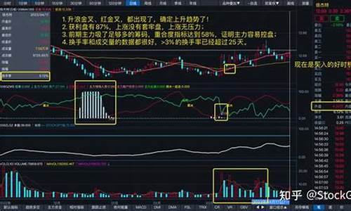 好股推荐中科信息(中科信息是龙头股吗)_https://www.gfdzclz.com_科创板_第1张