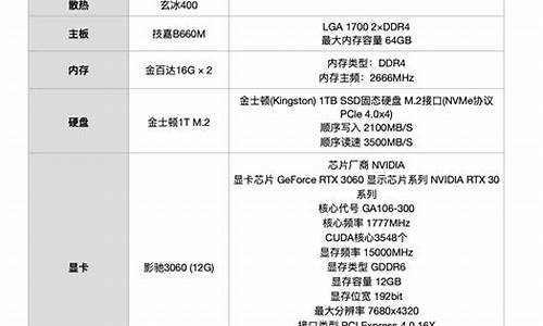 如何使用云电脑系统教程-云电脑 系统