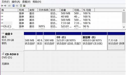 硬盘分区 恢复_如何恢复硬盘分区表系统还原