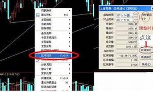 如何查询过去的柴油价格_如何查看以前的柴油价格