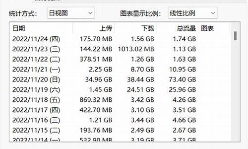 怎么清除u盘里面的系统?-如何清空u盘中电脑系统