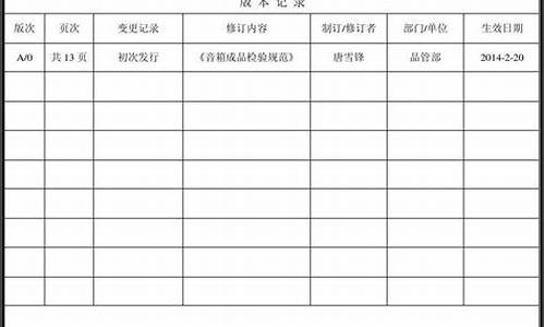 如何激活电脑系统,如何激活电脑系统wind10