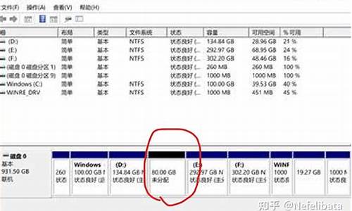 如何用u盘安装电脑系统win7_如何用u盘安装系统win7系统教程