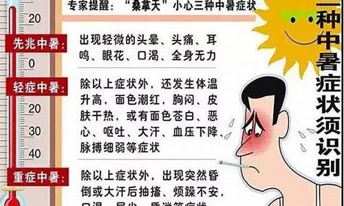 高温季节如何预防中暑_如何预防高温天气中