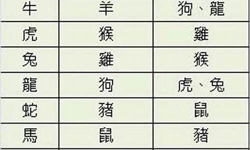 姓牛属牛起什么名字-姓牛属什么生肖相冲呢