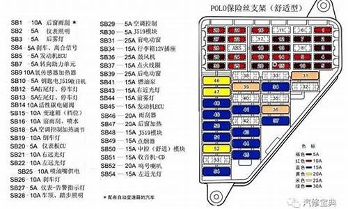 威姿汽车保险位置图_威姿汽车保险位置图片