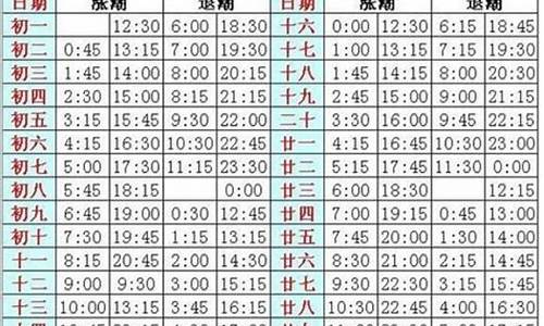 威海公园退潮时间-威海公园退潮时间表2022年8月