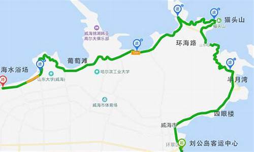 威海旅游路线图_威海旅游路线图画