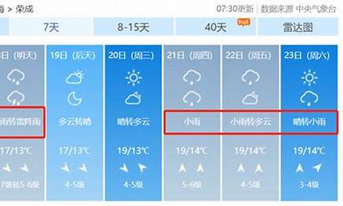 威海明天天气简笔画_威海天气预报图片