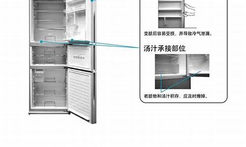 威王冰柜使用说明书_威王冰箱使用说明书