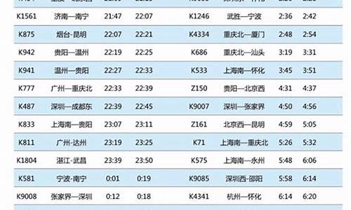 娄底汽车站时刻及票价表_娄底汽车站时刻表查询