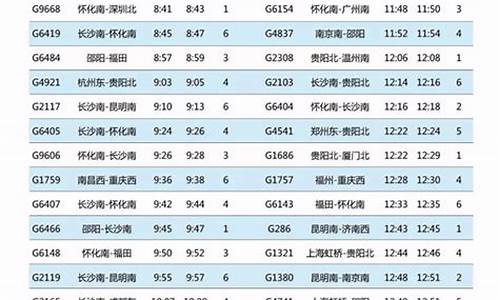 娄底汽车站最新时刻表和票价查询,娄底汽车站最新时刻表和票价