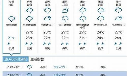 婺源一周天气情况查询表格最新版图片_婺源