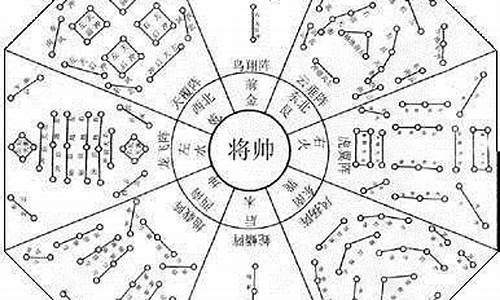 孔明巧布八卦阵猜生肖-孔明巧布八阵打一生肖是什么寓意