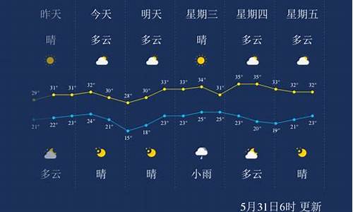 孝感10天天气预报_孝感20天天气