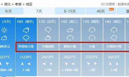 孝感15天天气预报_孝感15天天气预报查