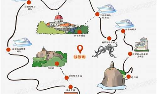 学生旅游路线图手绘图