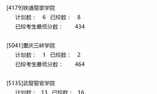 宁夏高考考生投档情况,宁夏高考录取投档时间