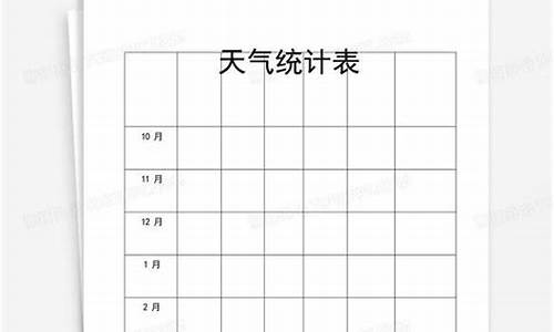 宁安天气预报时段表_宁安天气预报时段表查询