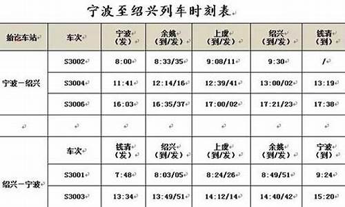 宁波至绍兴汽车时刻表_宁波到绍兴汽车时间