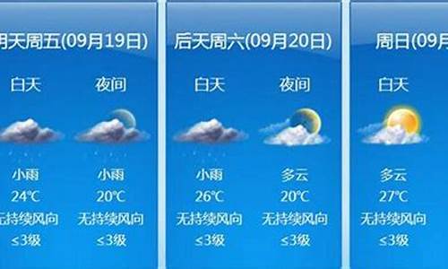 宁波古林天气_宁波古田天气情况