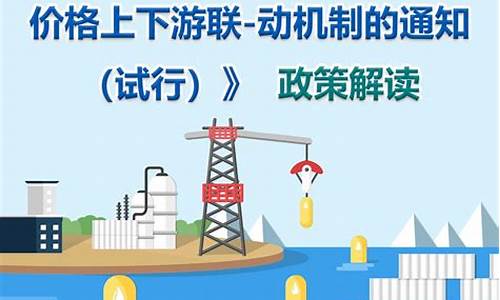 宁波管道天然气价格_宁波天然气价格最新价格2021