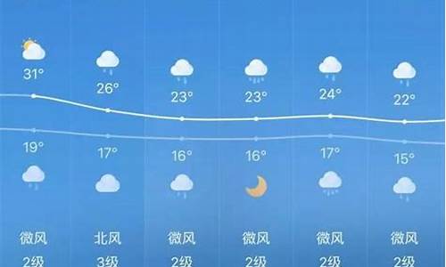 宁海天气15天预报查询_宁海未来15天天气预报