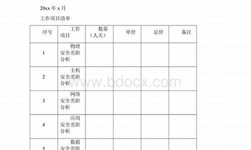 安全整改方案怎么写简要的_安全整改方案