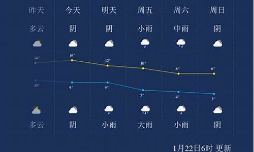 安吉天气预报一月_安吉夭气预报