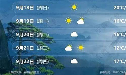 安庆半个月天气预报40天_安庆半个月天气