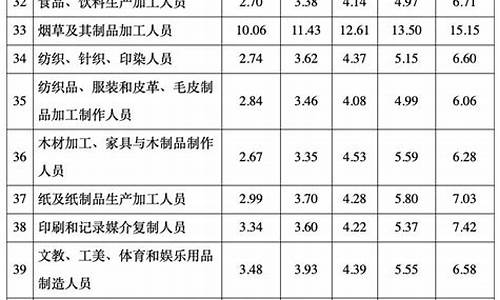 安徽专业五金价位表_安徽五金商贸城怎么样