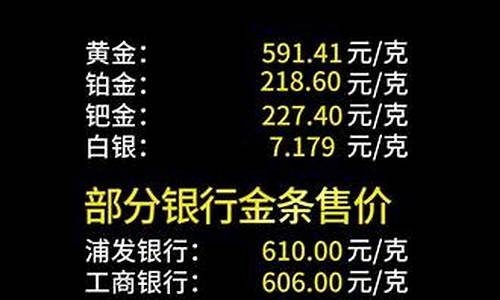 合肥今天金价是多少_安徽合肥今天金价