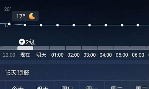 安徽天气预报 15天_安徽天气预报15天查询最新消息