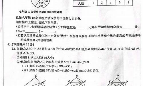 安徽数学高考答案_安徽数学高考答案2017