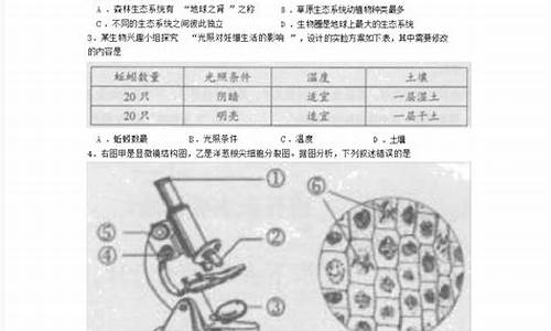 2017安徽高考试题,安徽省2017高考题