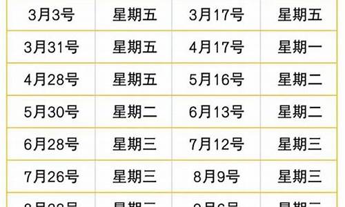 安徽省今日油价最新消息_安徽今日油价调整最新消息