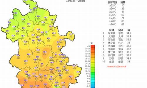 安徽省芜湖一周天气报情况分析_安徽芜湖市一周天气预报